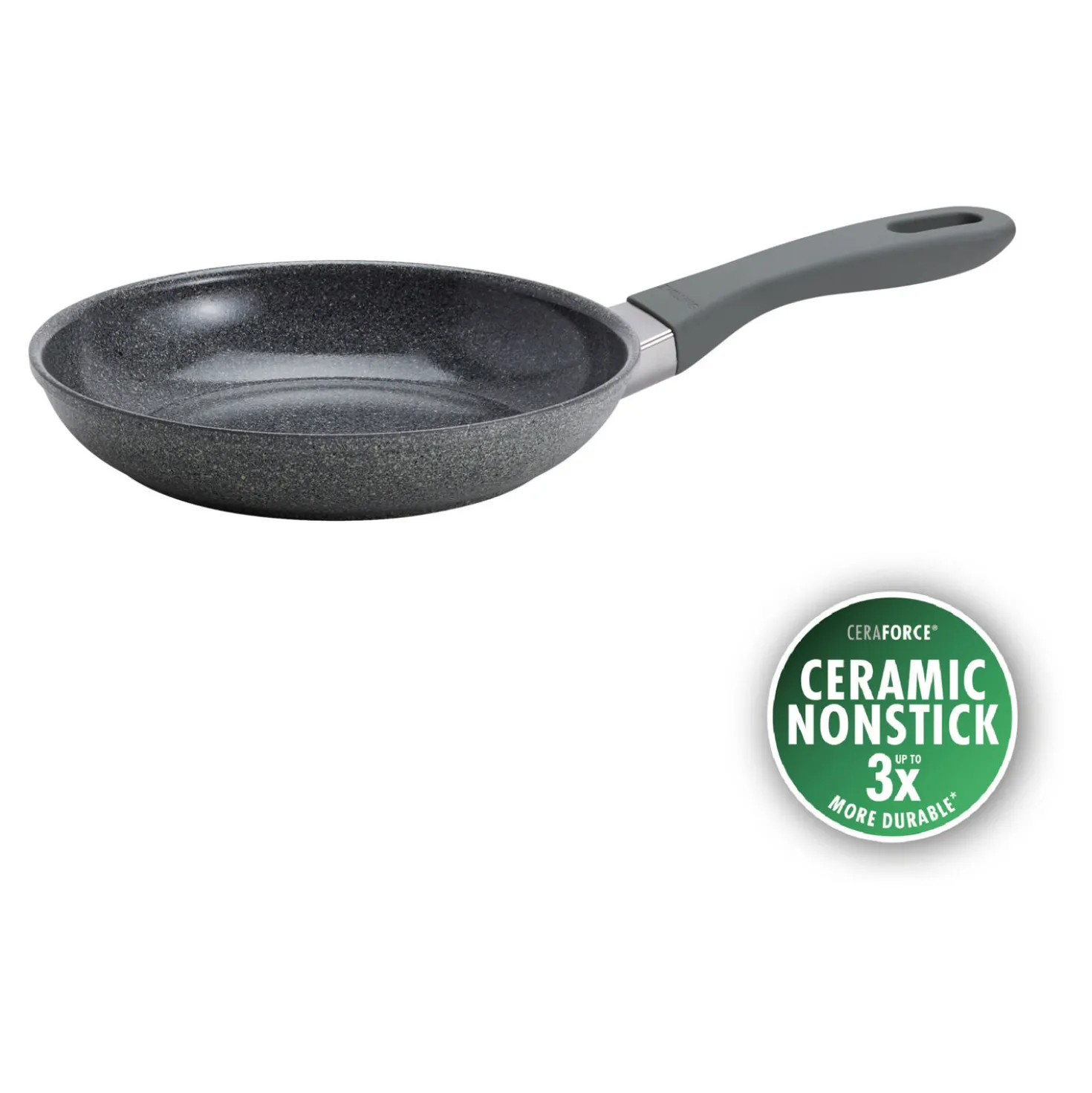 8-inch, Aluminum, Non-stick, Ceramic Fry Pan