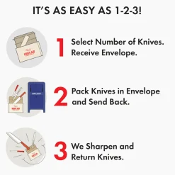 Knife Aid Professional Knife Sharpening by Mail, 10 knives
